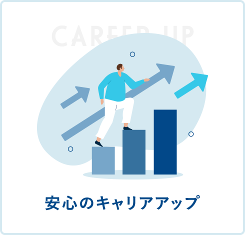 3_banner_careerup